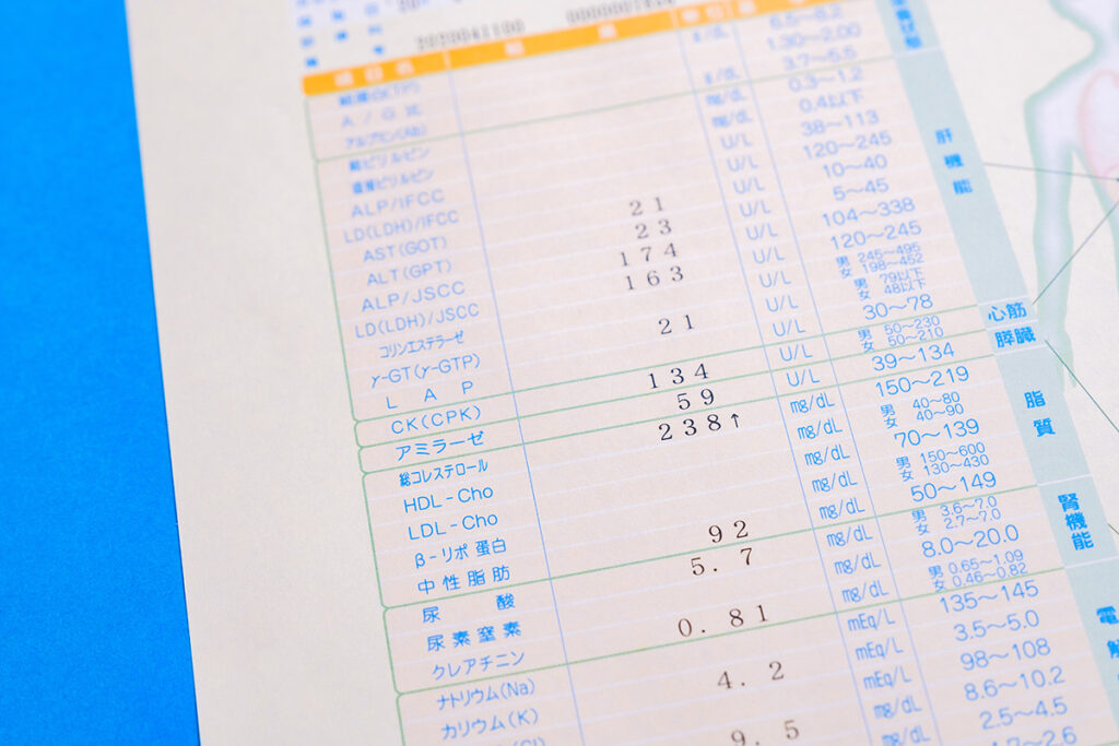 健康診断の要再検査・要精密検査を放置する危険性のイメージ